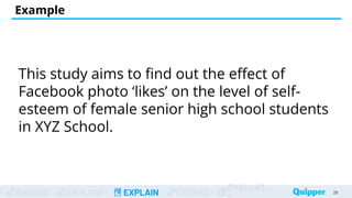ENGAGE EXPLORE EXPLAIN EXTEND
EVALUAT
Example
28
28
This study aims to find out the effect of
Facebook photo ‘likes’ on the level of self-
esteem of female senior high school students
in XYZ School.
 