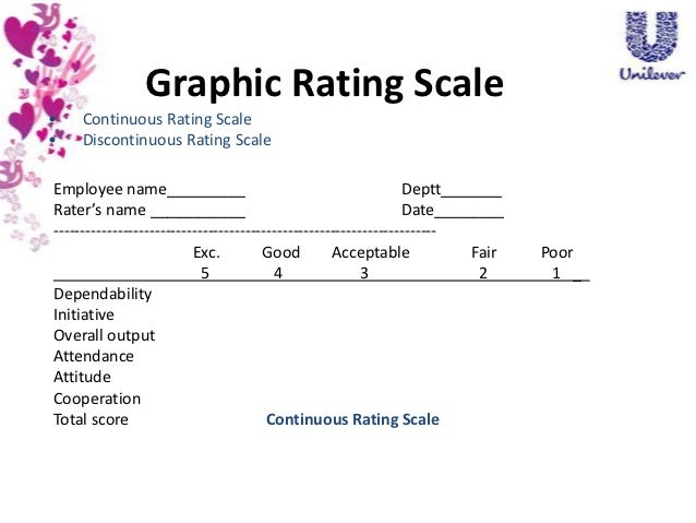 employee selection essay employee selection essay