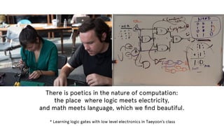 There is poetics in the nature of computation:
the place where logic meets electricity,
and math meets language, which we ...