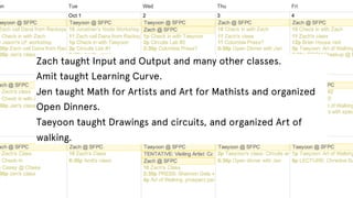 Zach taught Input and Output and many other classes.
Amit taught Learning Curve.
Jen taught Math for Artists and Art for M...
