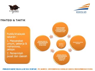 STRATEGI & TAKTIK




                                                            CITRA

                                                            BARU
                                                            PT.KA
                                                              I




  PROGRAM KOMUNIKASI & HUMAS TERPADU PT. KERETA API INDONESIA SEBAGAI SARANA TRANSPORTASI UTAMA
 