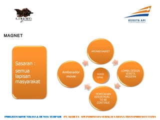MAGNET




                                                        GOOD
                                                         GOOD
                                                        OPINI
                                                         OPINI




PROGRAM KOMUNIKASI & HUMAS TERPADU PT. KERETA API INDONESIA SEBAGAI SARANA TRANSPORTASI UTAMA
 