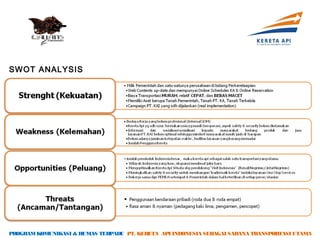SWOT ANALYSIS




PROGRAM KOMUNIKASI & HUMAS TERPADU PT. KERETA API INDONESIA SEBAGAI SARANA TRANSPORTASI UTAMA
 