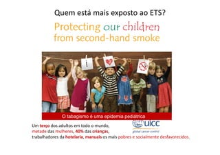 Quem está mais exposto ao ETS?




               O tabagismo é uma epidemia pediátrica
Um terço dos adultos em todo o mundo, 
metade d
   t d das mulheres, 40% d
               lh     40% das crianças, 
                                i
trabalhadores da hotelaria, manuais os mais pobres e socialmente desfavorecidos.
 