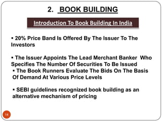 Book Building Issuenet Public Issue & Management | PPTX