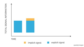 @paddymoogan 
TOTAL SIGNAL INFORMATION implicit signal explicit signal 
TIME 
 