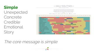 Simple 
Unexpected 
Concrete 
Credible 
Emotional 
Story 
The core message is simple 
 