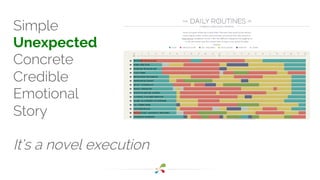 Simple 
Unexpected 
Concrete 
Credible 
Emotional 
Story 
It’s a novel execution 
 