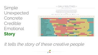 Simple 
Unexpected 
Concrete 
Credible 
Emotional 
Story 
It tells the story of these creative people 
 