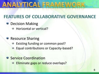 Analytical FrameworkFeatures of collaborative governanceDecision MakingHorizontal or vertical?Resource SharingExisting funding or common pool?Equal contributions or Capacity-based?Service CoordinationEliminate gaps or reduce overlaps?
