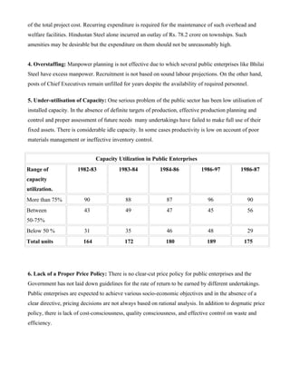 Public Sectors & Economic Developement