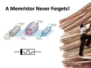 A Memristor Never Forgets!
 