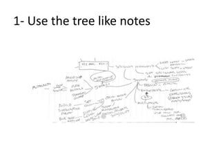 1- Use the tree like notes
 