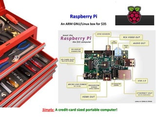 Raspberry Pi
           An ARM GNU/Linux box for $35




Simply: A credit-card sized portable computer!
 