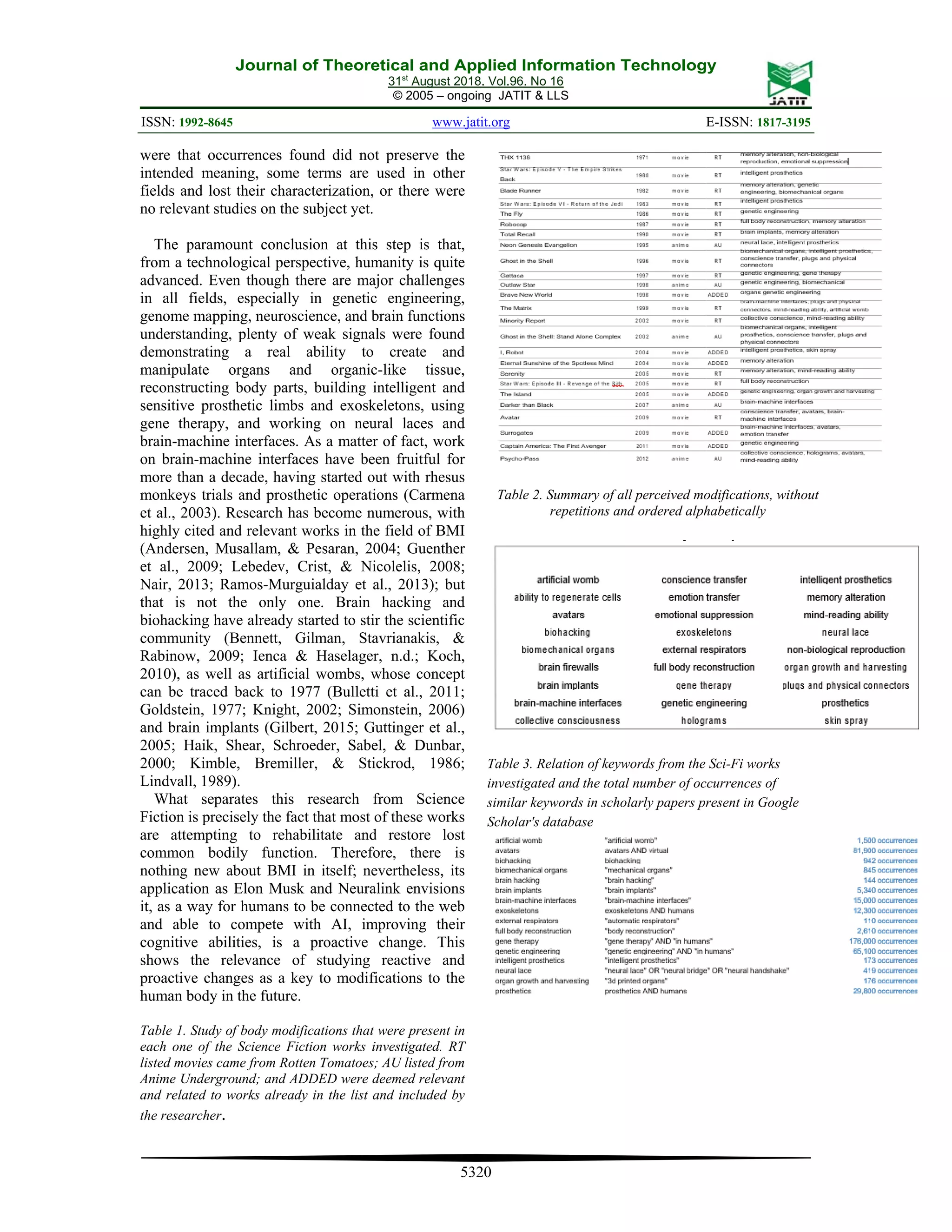 Journal of Theoretical and Applied Information Technology
31st
August 2018. Vol.96. No 16
© 2005 – ongoing JATIT & LLS
ISSN: 1992-8645 www.jatit.org E-ISSN: 1817-3195
5320
were that occurrences found did not preserve the
intended meaning, some terms are used in other
fields and lost their characterization, or there were
no relevant studies on the subject yet.
The paramount conclusion at this step is that,
from a technological perspective, humanity is quite
advanced. Even though there are major challenges
in all fields, especially in genetic engineering,
genome mapping, neuroscience, and brain functions
understanding, plenty of weak signals were found
demonstrating a real ability to create and
manipulate organs and organic-like tissue,
reconstructing body parts, building intelligent and
sensitive prosthetic limbs and exoskeletons, using
gene therapy, and working on neural laces and
brain-machine interfaces. As a matter of fact, work
on brain-machine interfaces have been fruitful for
more than a decade, having started out with rhesus
monkeys trials and prosthetic operations (Carmena
et al., 2003). Research has become numerous, with
highly cited and relevant works in the field of BMI
(Andersen, Musallam, & Pesaran, 2004; Guenther
et al., 2009; Lebedev, Crist, & Nicolelis, 2008;
Nair, 2013; Ramos-Murguialday et al., 2013); but
that is not the only one. Brain hacking and
biohacking have already started to stir the scientific
community (Bennett, Gilman, Stavrianakis, &
Rabinow, 2009; Ienca & Haselager, n.d.; Koch,
2010), as well as artificial wombs, whose concept
can be traced back to 1977 (Bulletti et al., 2011;
Goldstein, 1977; Knight, 2002; Simonstein, 2006)
and brain implants (Gilbert, 2015; Guttinger et al.,
2005; Haik, Shear, Schroeder, Sabel, & Dunbar,
2000; Kimble, Bremiller, & Stickrod, 1986;
Lindvall, 1989).
What separates this research from Science
Fiction is precisely the fact that most of these works
are attempting to rehabilitate and restore lost
common bodily function. Therefore, there is
nothing new about BMI in itself; nevertheless, its
application as Elon Musk and Neuralink envisions
it, as a way for humans to be connected to the web
and able to compete with AI, improving their
cognitive abilities, is a proactive change. This
shows the relevance of studying reactive and
proactive changes as a key to modifications to the
human body in the future.
Table 1. Study of body modifications that were present in
each one of the Science Fiction works investigated. RT
listed movies came from Rotten Tomatoes; AU listed from
Anime Underground; and ADDED were deemed relevant
and related to works already in the list and included by
the researcher.
Table 2. Summary of all perceived modifications, without
repetitions and ordered alphabetically
Table 3. Relation of keywords from the Sci-Fi works
investigated and the total number of occurrences of
similar keywords in scholarly papers present in Google
Scholar's database
 