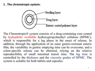 Final pulsatile dds copy | PPTX