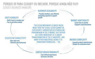 IT Leaders 2015: Cloud Computing da Tendência à Realidade
