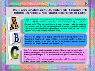 Discuss your observations and with the teacher‟s help (if necessary) try to
formulate the grammatical rules concerning clause negation in English.
•Type A: through verb negation. When we negate something in present simple
we must add the auxiliary verb “do” plus “not” after the subject and before
the main verb. When we negate in others tenses we must respect the structure
and the order and the only one change it will be the corresponding auxiliary
verb that we are going to use depending on the tense. With the verb “to be”,
negation always will be after the “to be” verb.
•Type B: by using a word negative in form and meaning. Another type of
negation in English is by using words or expressions negative in form and
meaning as neither of us, none, no one, never. Others examples: nothing,
nowhere, no, nobody, neither…nor, not only, etc.

Type C: by using a word negative in meaning. These words are negative in
meaning and suggest a negative attitude; they are not negative in form just in
meaning. Some examples of the previous activities are: fail, scarcely, hardly.
Others examples are:
rarely, seldom, barely, ratter, completely, utterly, avoid, Two negation elements
make a sentence with positive meaning

 