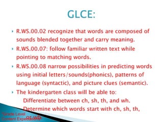 R.WS.00.02 recognize that words are composed of sounds blended together and carry meaning. R.WS.00.07: follow familiar written text while pointing to matching words. R.WS.00.08 narrow possibilities in predicting words using initial letters/sounds(phonics), patterns of language (syntactic), and picture clues (semantic). The kindergarten class will be able to:   Differentiate between ch, sh, th, and wh.   Determine which words start with ch, sh, th,  or wh. "Grade Level  Content Expectations"  