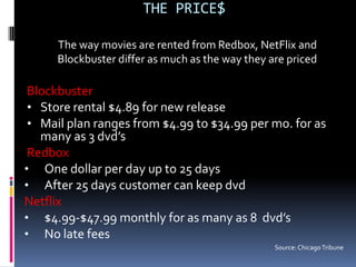 Divesting its Foreign Operations 