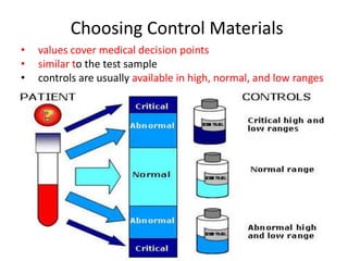 Quantitative QC - Module 7 13
Choosing Control Materials
• values cover medical decision points
• similar to the test sample
• controls are usually available in high, normal, and low ranges
 