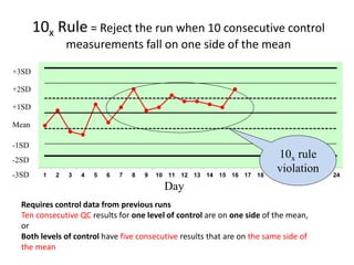 10x Rule = Reject the run when 10 consecutive control
measurements fall on one side of the mean
1 2 3 4 5 6 7 8 9 10 11 12 13 14 15 16 17 18 19 20 21 22 23 24
Mean
Day
+1SD
+2SD
+3SD
-1SD
-2SD
-3SD
10x rule
violation
Requires control data from previous runs
Ten consecutive QC results for one level of control are on one side of the mean,
or
Both levels of control have five consecutive results that are on the same side of
the mean
 