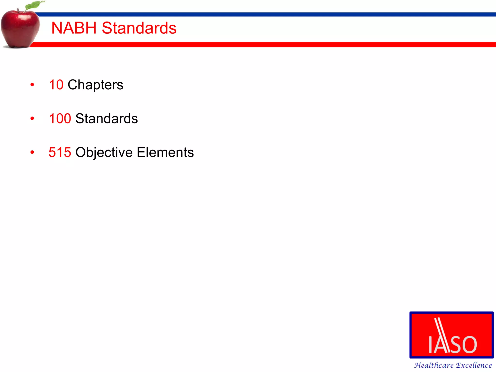 NABH Standards 10  Chapters 100  Standards 515  Objective Elements 