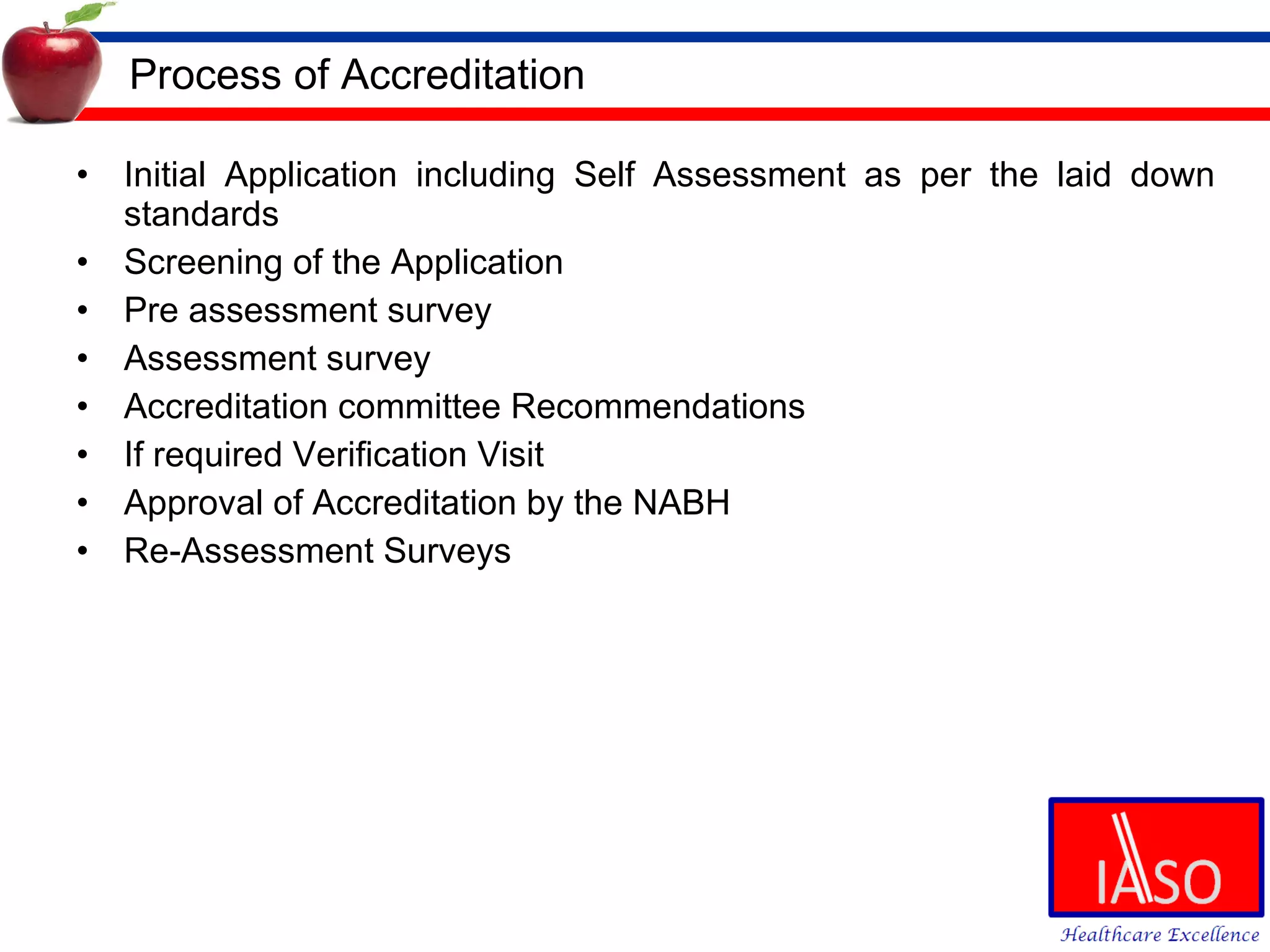 Process of Accreditation Initial Application including Self Assessment as per the laid down standards Screening of the Application Pre assessment survey Assessment survey Accreditation committee Recommendations If required Verification Visit Approval of Accreditation by the NABH Re-Assessment Surveys 