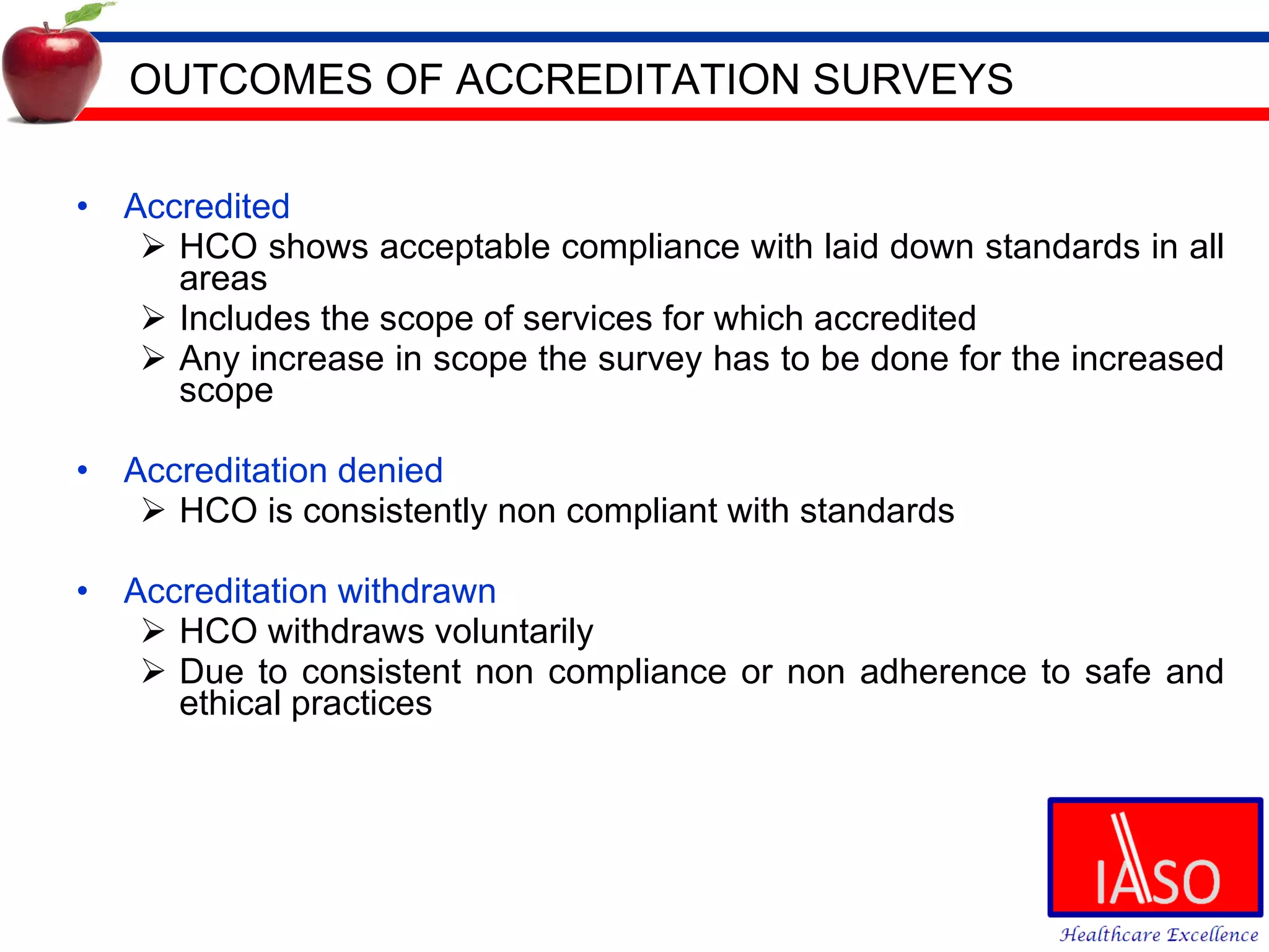 OUTCOMES OF ACCREDITATION SURVEYS Accredited HCO shows acceptable compliance with laid down standards in all areas Includes the scope of services for which accredited Any increase in scope the survey has to be done for the increased scope Accreditation denied HCO is consistently non compliant with standards Accreditation withdrawn HCO withdraws voluntarily Due to consistent non compliance or non adherence to safe and ethical practices 