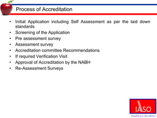 Process of Accreditation Initial Application including Self Assessment as per the laid down standards Screening of the Application Pre assessment survey Assessment survey Accreditation committee Recommendations If required Verification Visit Approval of Accreditation by the NABH Re-Assessment Surveys 
