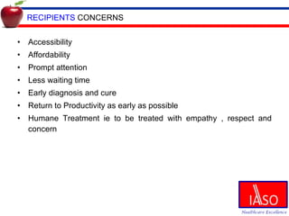 RECIPIENTS  CONCERNS Accessibility Affordability Prompt attention Less waiting time Early diagnosis and cure Return to Productivity as early as possible Humane Treatment ie to be treated with empathy , respect and concern 