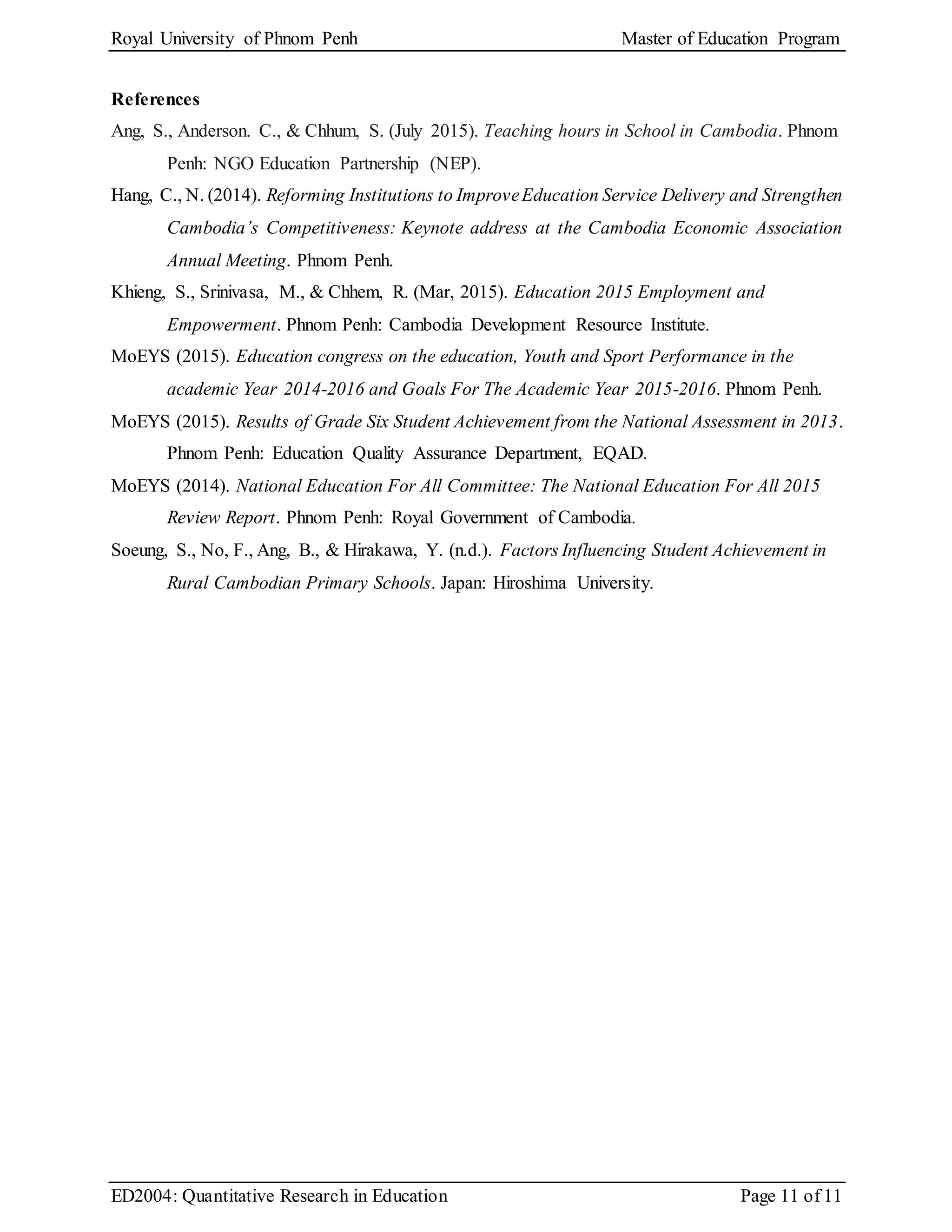 Royal University of Phnom Penh Master of Education Program
ED2004: Quantitative Research in Education Page 11 of 11
References
Ang, S., Anderson. C., & Chhum, S. (July 2015). Teaching hours in School in Cambodia. Phnom
Penh: NGO Education Partnership (NEP).
Hang, C., N. (2014). Reforming Institutions to ImproveEducation Service Delivery and Strengthen
Cambodia’s Competitiveness: Keynote address at the Cambodia Economic Association
Annual Meeting. Phnom Penh.
Khieng, S., Srinivasa, M., & Chhem, R. (Mar, 2015). Education 2015 Employment and
Empowerment. Phnom Penh: Cambodia Development Resource Institute.
MoEYS (2015). Education congress on the education, Youth and Sport Performance in the
academic Year 2014-2016 and Goals For The Academic Year 2015-2016. Phnom Penh.
MoEYS (2015). Results of Grade Six Student Achievement from the National Assessment in 2013.
Phnom Penh: Education Quality Assurance Department, EQAD.
MoEYS (2014). National Education For All Committee: The National Education For All 2015
Review Report. Phnom Penh: Royal Government of Cambodia.
Soeung, S., No, F., Ang, B., & Hirakawa, Y. (n.d.). Factors Influencing Student Achievement in
Rural Cambodian Primary Schools. Japan: Hiroshima University.
 