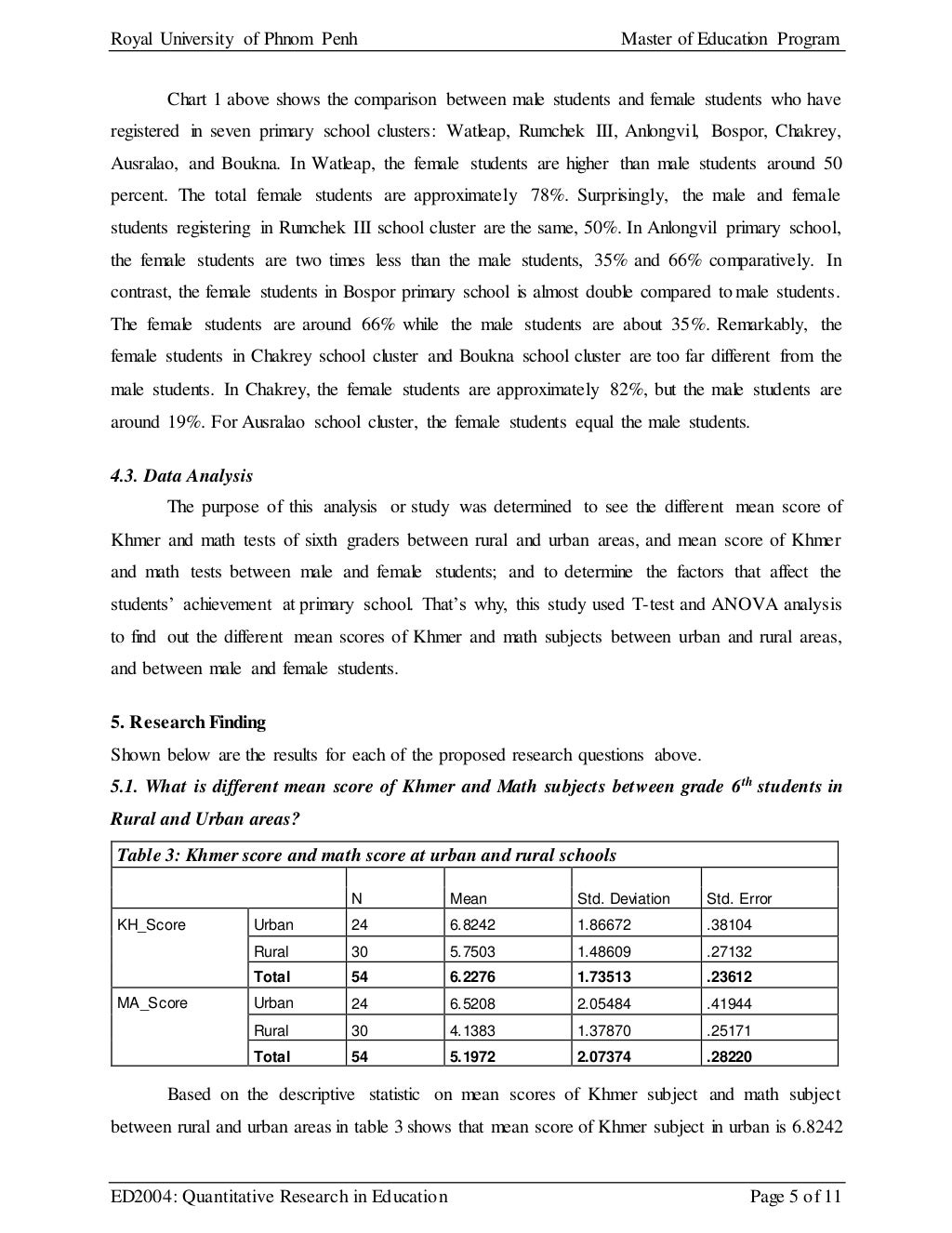 Cs701 final term paper 2017 08 image