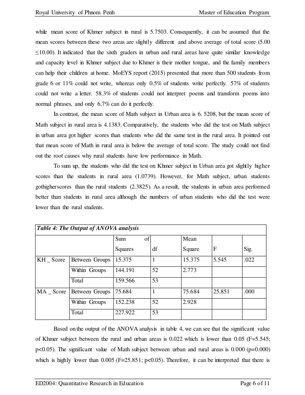 Final quantitative research paper