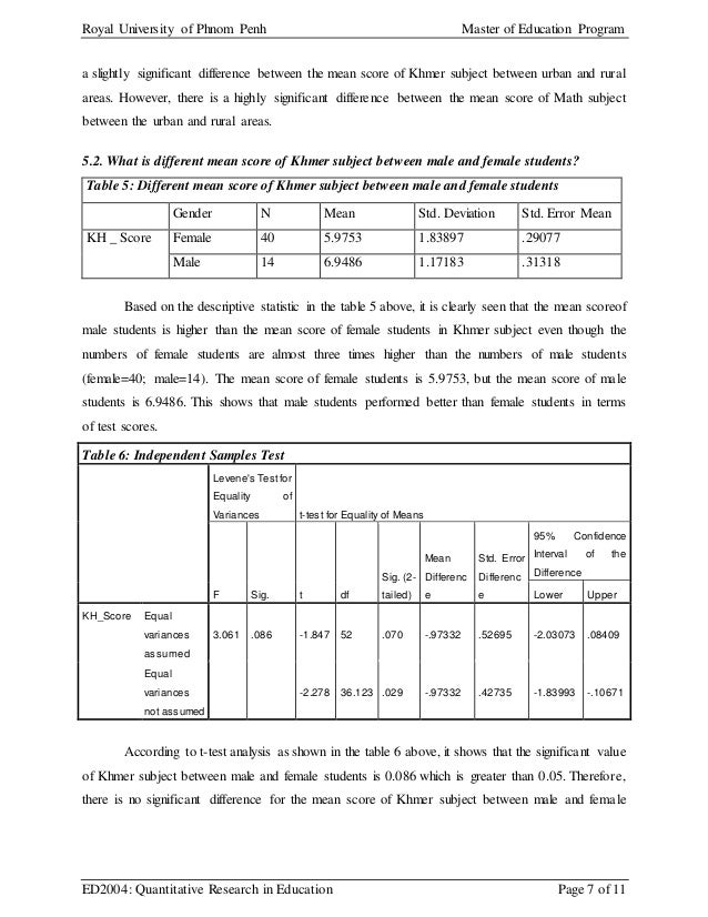 Final quantitative research paper