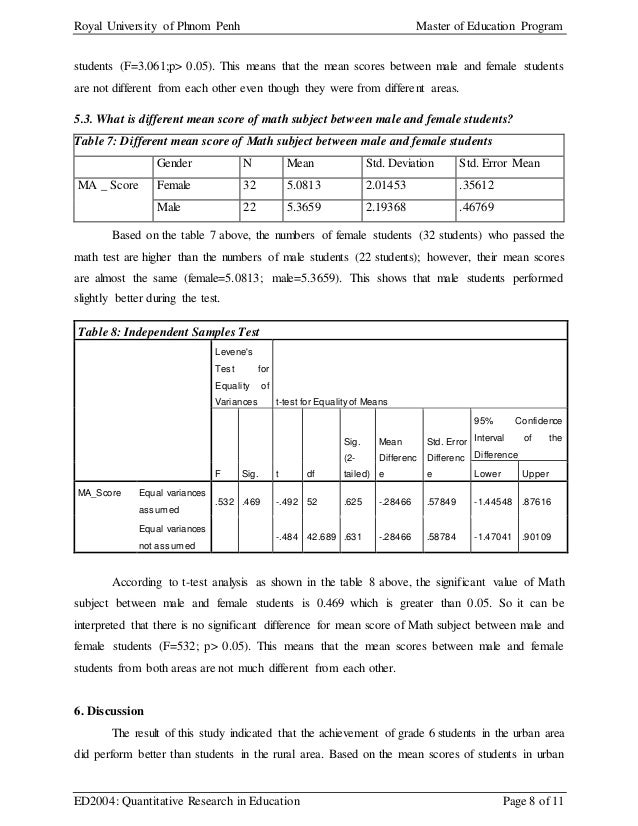 quantitative research paper