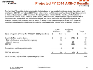 Projected FY 2014 ARINC Results
($ in millions)

The Non-GAAP financial projections included in the table below for earnings before interest, taxes, depreciation, and
amortization (EBITDA) and adjusted EBITDA are believed to be useful to an investor's understanding and assessment
of the recently completed ARINC acquisition. The Company does not intend for the Non-GAAP information to be
considered in isolation or as a substitute for the related GAAP measures. The table below explains the impact that
certain non-cash depreciation and amortization charges, and certain transaction and integration expenses, are
expected to have on the projected financial results for ARINC during the Company's fiscal year 2014. The ASES
business is treated as discontinued operations and is therefore excluded from the table (unaudited, in millions).

Income before income taxes
Depreciation and amortization expense
Interest expense
EBITDA

Corporate
Costs
$
-

$

$

Sales (midpoint of range for ARINC FY 2014 projection)

ARINC
Business
$
415

$

$

Transaction and integration costs

5

EBITDA, adjusted

$

Total EBITDA, adjusted as a percentage of sales

© 2014 Rockwell Collins
All rights reserved.

40
45
85

Proprietary Information

90

(45)
25
(20)
15

$

(5)

Total
415
(5)
45
25
65
20

$

85
20%

10

 