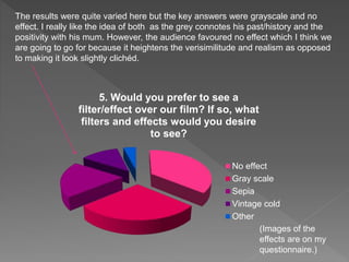 5. Would you prefer to see a
filter/effect over our film? If so, what
filters and effects would you desire
to see?
No effect
Gray scale
Sepia
Vintage cold
Other
The results were quite varied here but the key answers were grayscale and no
effect. I really like the idea of both as the grey connotes his past/history and the
positivity with his mum. However, the audience favoured no effect which I think we
are going to go for because it heightens the verisimilitude and realism as opposed
to making it look slightly clichéd.
(Images of the
effects are on my
questionnaire.)
 