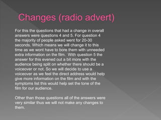 For this the questions that had a change in overall
answers were questions 4 and 5. For question 4
the majority of people asked went for 20-30
seconds. Which means we will change it to this
time as we wont have to bore them with unneeded
extra information on the film. With question 5 the
answer for this evened out a bit more with the
audience being split on whether there should be a
voiceover or not. So we will decide to use a
voiceover as we feel the direct address would help
give more information on the film and with the
symptoms list this would help set the tone of the
film for our audience.
Other than those questions all of the answers were
very similar thus we will not make any changes to
them.
 