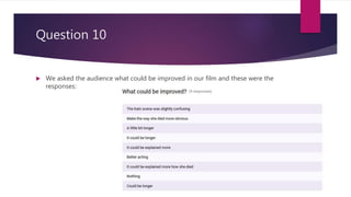 Question 10
 We asked the audience what could be improved in our film and these were the
responses:
 