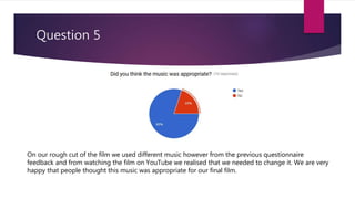 Question 5
On our rough cut of the film we used different music however from the previous questionnaire
feedback and from watching the film on YouTube we realised that we needed to change it. We are very
happy that people thought this music was appropriate for our final film.
 
