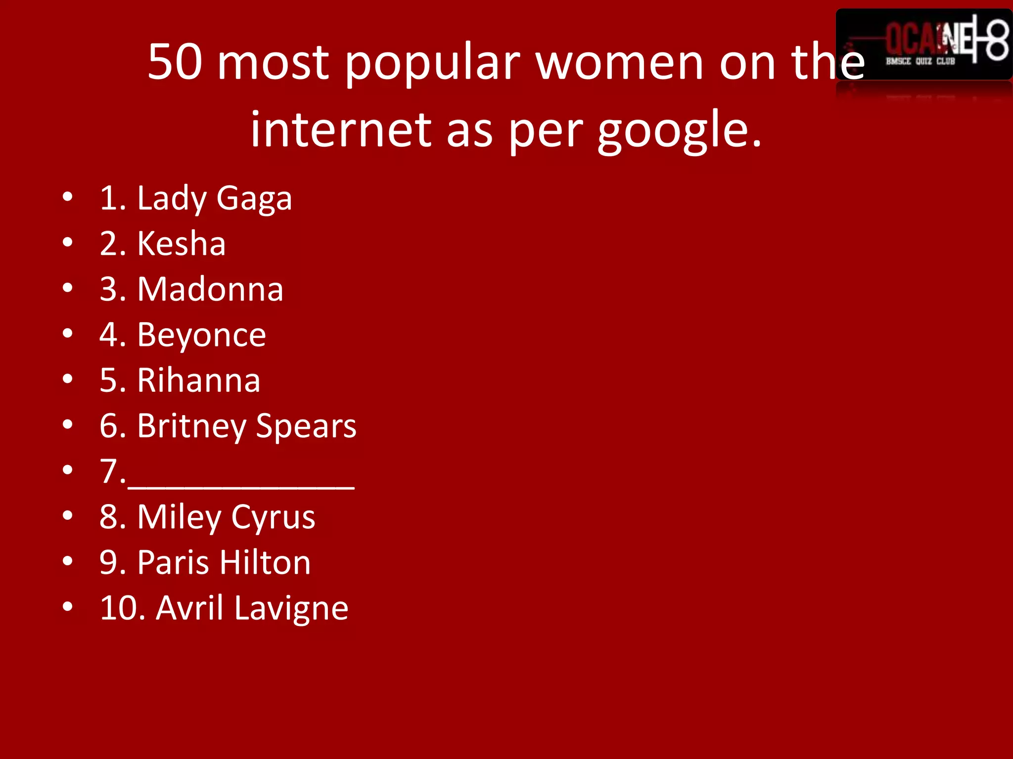 50 most popular women on the internet as per google.1. Lady Gaga 2. Kesha3. Madonna 4. Beyonce5. Rihanna6. Britney Spears 7.____________ 8. Miley Cyrus 9. Paris Hilton 10. AvrilLavigne