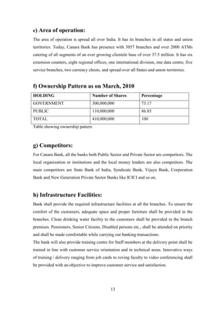 13
e) Area of operation:
The area of operation is spread all over India. It has its branches in all states and union
territories. Today, Canara Bank has presence with 3057 branches and over 2000 ATMs
catering of all segments of an ever growing clientele base of over 37.5 million. It has six
extension counters, eight regional offices, one international division, one data centre, five
service branches, two currency chests, and spread over all States and union territories.
f) Ownership Pattern as on March, 2010
HOLDING Number of Shares Percentage
GOVERNMENT 300,000,000 73.17
PUBLIC 110,000,000 86.83
TOTAL 410,000,000 100
Table showing ownership pattern
g) Competitors:
For Canara Bank, all the banks both Public Sector and Private Sector are competitors. The
local organization or institutions and the local money lenders are also competitors. The
main competitors are State Bank of India, Syndicate Bank, Vijaya Bank, Corporation
Bank and New Generation Private Sector Banks like ICICI and so on.
h) Infrastructure Facilities:
Bank shall provide the required infrastructure facilities at all the branches. To ensure the
comfort of the customers, adequate space and proper furniture shall be provided in the
branches. Clean drinking water facility to the customers shall be provided in the branch
premises. Pensioners, Senior Citizens, Disabled persons etc., shall be attended on priority
and shall be made comfortable while carrying out banking transactions.
The bank will also provide training centre for Staff members at the delivery point shall be
trained in line with customer service orientation and in technical areas. Innovative ways
of training / delivery ranging from job cards to roving faculty to video conferencing shall
be provided with an objective to improve customer service and satisfaction.
 