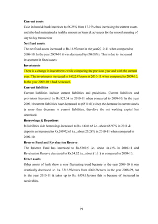 29
Current assets
Cash in hand & bank increases to 56.25% from 17.97% thus increasing the current assets
and also had maintained a healthy amount as loans & advances for the smooth running of
day to day transaction
Net fixed assets
The net fixed assets increased to Rs.14.97crore in the year2010-11 when compared to
2009-10. In the year 2009-10 it was decreased by (70.08%). This is due to increased
investment in fixed assets
Investments
There is a change in investments while comparing the previous year and with the current
year. The investments increased to 14022.97crores in 2010-11 when compared to 2009-10.
In the year 2009-10 it had decreased.
Current liabilities
Current liabilities include current liabilities and provisions. Current liabilities and
provisions Increased by Rs.827.34 in 2010-11 when compared to 2009-10. In the year
2009-10 current liabilities have decreased to (6511.61) since the decrease in current assets
is more than decrease in current liabilities, therefore the net working capital has
decreased.
Borrowings & Depositors
In liabilities side borrowings increased to Rs. 14261.65 i.e., about 68.97% in 2011 &
deposits as increased to Rs.293972.65 i.e., about 25.28% in 2010-11 when compared to
2009-10.
Reserve Fund and Revaluation Reserve
The Reserve Fund has increased to Rs.5369.5 i.e., about 44.27% in 2010-11 and
Revaluation Reserve decreased to Rs.34.32 i.e., about (1.61) as compared to 2009-10.
Other assets
Other assets of bank show a very fluctuating trend because in the year 2009-10 it was
drastically decreased i.e. Rs. 3216.92crores from 4060.26crores in the year 2008-09, but
in the year 2010-11 it takes up to Rs. 6359.15crores this is because of increased in
receivables.
 