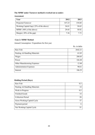44
The MPBF under Turnover method is worked out as under:
Assessment
Year 2012 2013
Projected Turnover 147.23 154.60
Working Capital Gap ( 25% of the above) 36.81 38.65
MPBF ( 80% of the above) 29.45 30.92
Margin ( 20% of the gap) 7.36 7.73
Case 2: MPBF Method
Annual Consumption / Expenditure for first year
Rs. in lakhs
Raw Fish 2642.21
Packing & Handling Materials 61.03
Wages 208.05
Power 166.44
Other Manufacturing Expenses 12.48
Administration Expenses 90.61
Interest 106.55
Holding Period (Days)
Raw Fish 0.5
Packing & Handling Materials 14
Work in Progress 0.5
Finished Goods 14
Collection Period 28
Gross Working Capital Cycle 57
Payment period 6
Net Working Capital Cycle 51
 