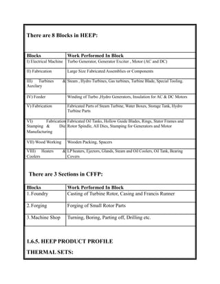 There are 8 Blocks in HEEP:
There are 3 Sections in CFFP:
1.6.5. HEEP PRODUCT PROFILE
THERMAL SETS:
Blocks Work Performed In Block
I) Electrical Machine Turbo Generator, Generator Exciter , Motor (AC and DC)
II) Fabrication Large Size Fabricated Assemblies or Components
III) Turbines & Steam , Hydro Turbines, Gas turbines, Turbine Blade, Special Tooling.
Auxilary
IV) Feeder Winding of Turbo ,Hydro Generators, Insulation for AC & DC Motors
V) Fabrication Fabricated Parts of Steam Turbine, Water Boxes, Storage Tank, Hydro
Turbine Parts
VI) Fabrication Fabricated Oil Tanks, Hollow Guide Blades, Rings, Stator Frames and
Stamping & Die Rotor Spindle, All Dies, Stamping for Generators and Motor
Manufacturing
VII) Wood Working Wooden Packing, Spacers
VIII) Heaters & LP heaters, Ejectors, Glands, Steam and Oil Coolers, Oil Tank, Bearing
Coolers Covers
Blocks Work Performed In Block
1.Foundry Casting of Turbine Rotor, Casing and Francis Runner
2.Forging Forging of Small Rotor Parts
3.Machine Shop Turning, Boring, Parting off, Drilling etc.
 