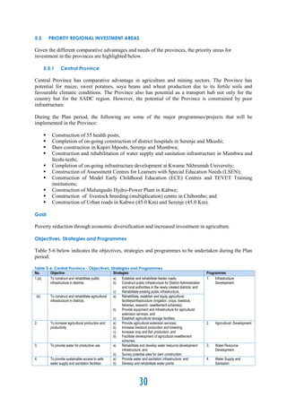 Revised -Sixth National Development Plan 2013-2016 (Zambia) | PDF