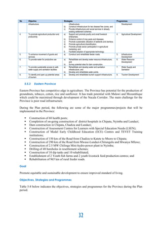 Revised -Sixth National Development Plan 2013-2016 (Zambia) | PDF