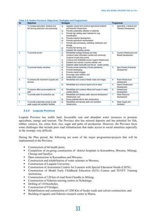 Revised -Sixth National Development Plan 2013-2016 (Zambia) | PDF