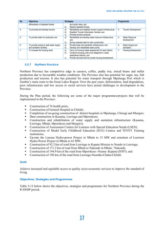 Revised -Sixth National Development Plan 2013-2016 (Zambia) | PDF